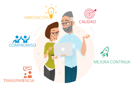 Valores-profesionale